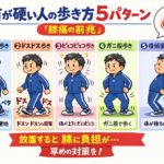 足首の硬い人の歩き方